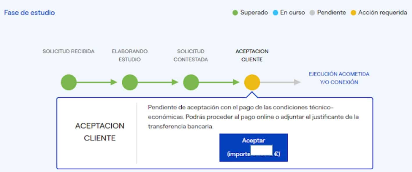 condiciones de suministro